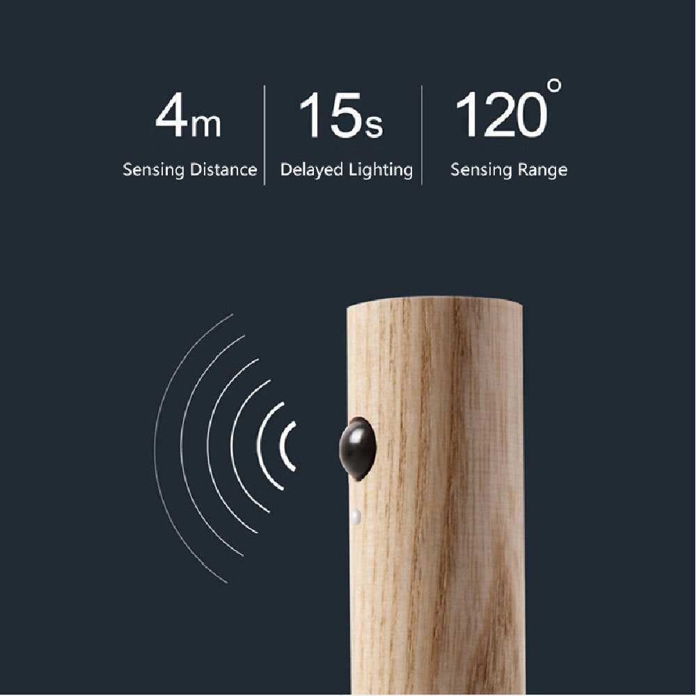 Wireless Night Light-Corridors, Porch Lights-PIR Motion Sensor Wall Light