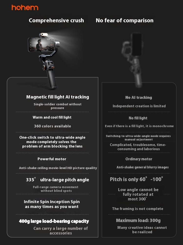 Mobile Phone Gimbal Stabilizer AI Face Tracking